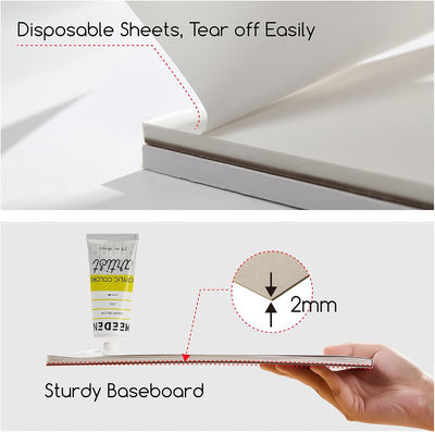 MEEDEN Artist Palette Paper Pad: 12''x16'', 40 Sheets (80lb/120gsm) Paint Palette Paper - Disposable Color Mixing Paper for Acrylic Watercolor Oil Painting