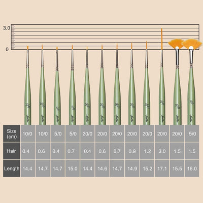 Golden Maple Detail Paint Brush Set, 12pcs Fine Miniature Paint Brushes Kit with Fan Brush Perfect for Acrylic, Oil, Watercolor, Model, Face, Paint by Numbers