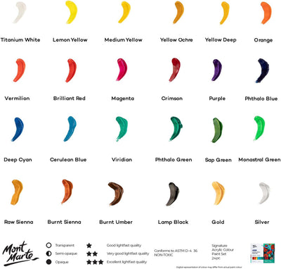 Mont Marte Acrylic Paint Set 24 Colours 36ml, Perfect for Canvas, Wood, Fabric, Leather, Cardboard, Paper, MDF and Crafts