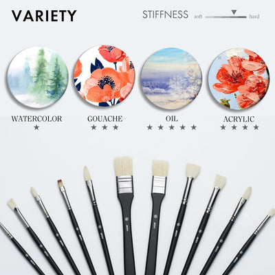 ARTIFY Oil Paint Brush Set - 11 Pieces | Professional Artist Paint Brush Set for Oil, Acylic and Gouache | Natural Hog Bristle Brushes with an Additional Nylon Brush