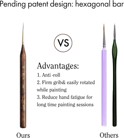 Artify Extreme Detail Paint Brushes, Miniature Paint Brushes for Models, 10pcs Small Paint Brushes with a Handbag, Miniature Brushes for Fine Detailing - Acrylic, Watercolor,Oil,Models,40K
