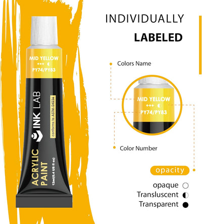 INK LAB Acrylic Paint Set 24 Tubes Non Toxic Acrylic Craft Paints for Artists Beginners Canvas Wood Painting, No Fading & Rich Pigment, 12ml/Tube
