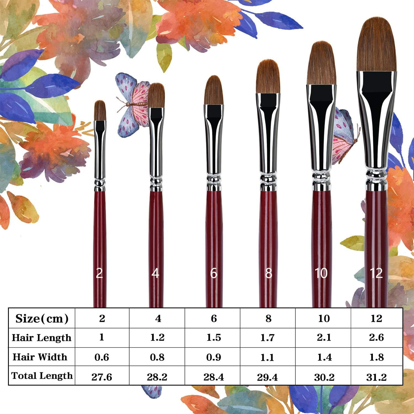 Golden Maple Artist Paint Brushes Red Sable Long Handle, Filbert Paint Brush Set for Acrylic, Gouache and Watercolor Painting Offering Excellent Paint Holding and Easy Flow of Paint