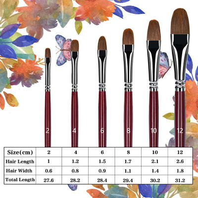 Golden Maple Artist Paint Brushes Red Sable Long Handle, Filbert Paint Brush Set for Acrylic, Gouache and Watercolor Painting Offering Excellent Paint Holding and Easy Flow of Paint