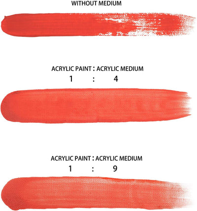 Artecho Pouring Effects Medium 8oz / 236ml, Acrylic Medium for Acrylic Paint, Premium Paint Thinner