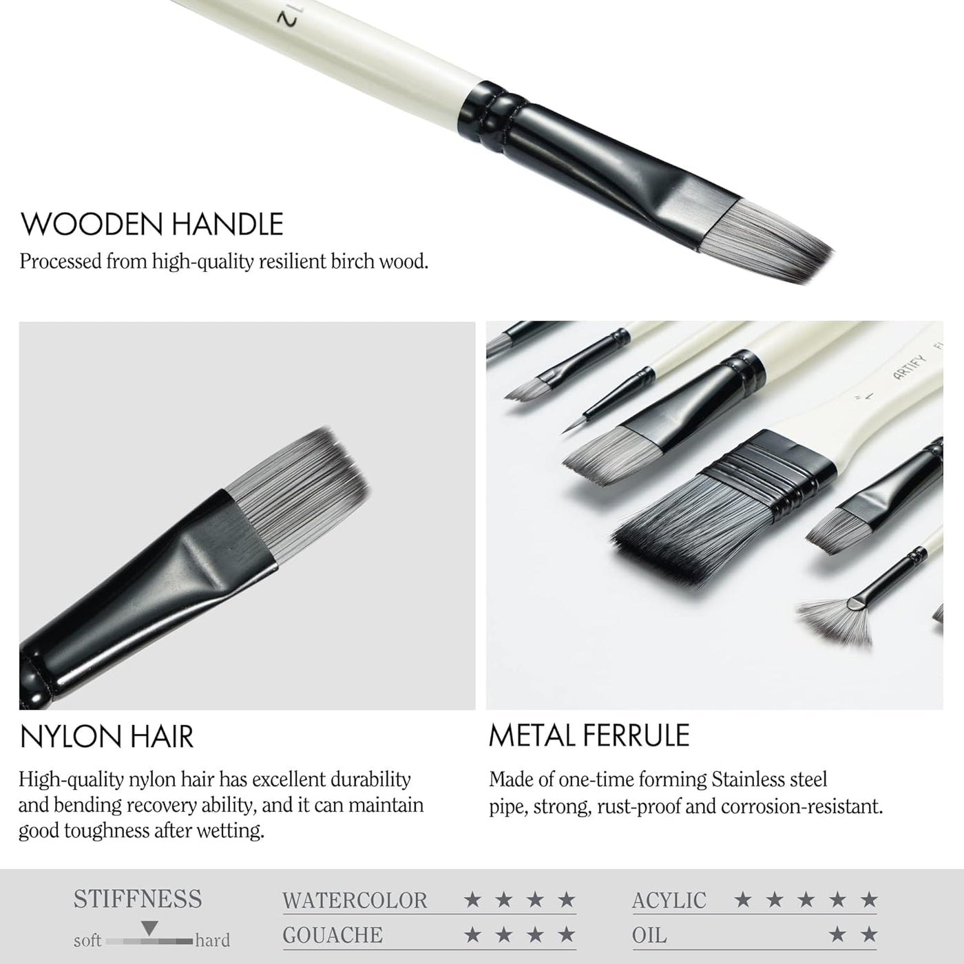 ARTIFY Paint Brush Set, 10 Pieces Paint Brushes for Acrylic Painting with case, Nylon Hair Brushes for Acrylic, Watercolor, Oil and Gouache Painting, White