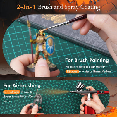 golden maple 8 Realistic Skin Tone Acrylic Paint Set + Premium Kolinsky Sable Brush – Professional Miniature Model, Dolls & Figure Painting, Airbrush Compatible, 20ml (0.67 Fl Oz)