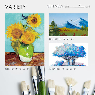 ARTIFY 15-Piece Professional Oil Paint Brush Set - Natural Hog Bristle, No-Shedding, Handcrafted by Masters for Oil/Acrylic/Gouache/Watercolor Painting (Includes Carrying Case)