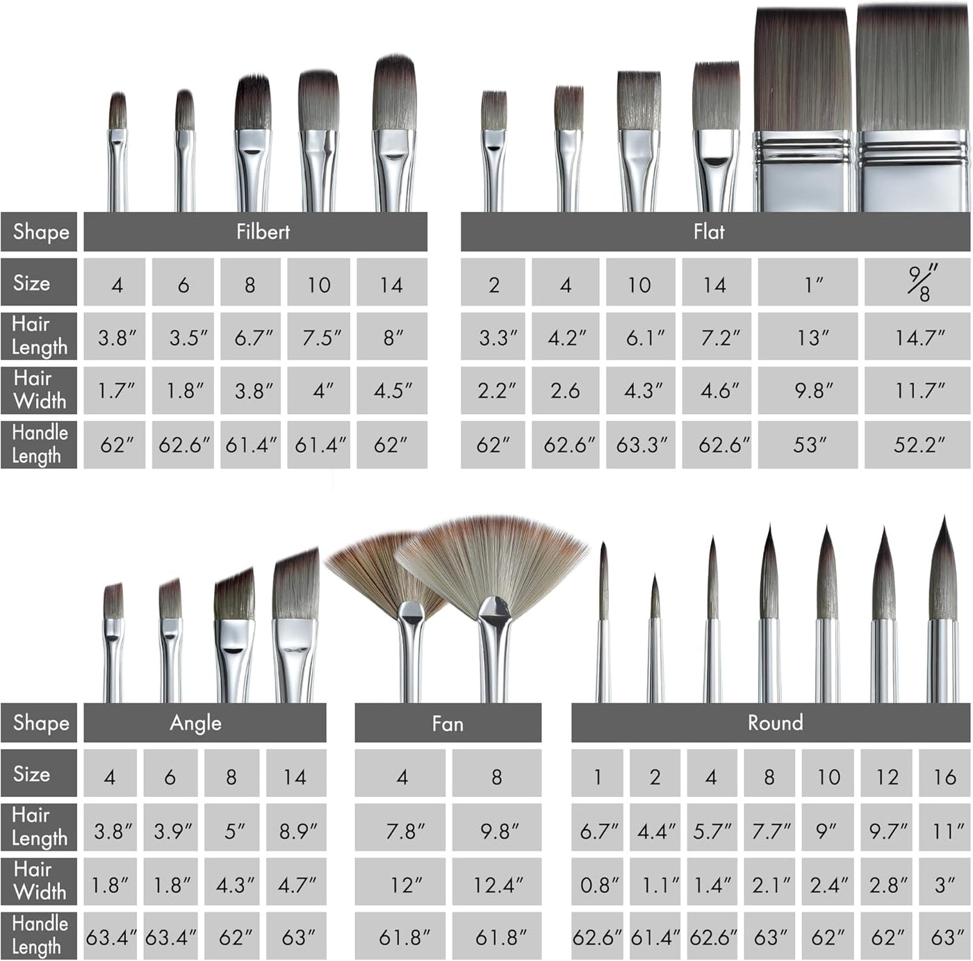 ARTIFY 25-Piece Professional Paint Brush Set – Expert Series Synthetic Nylon Brushes for Acrylic, Oil, Watercolor, Gouache – No Shedding, Canvas Roll Case & Palette Knife, Painter Gifts Art Supplies